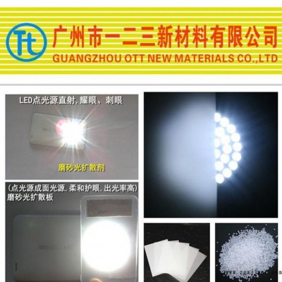 LED光擴散劑，有機硅光擴散劑