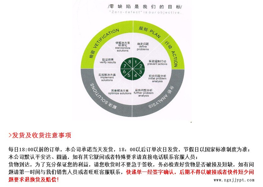 聚乙烯PE HDPE LLDPE開口母粒 爽滑母粒開口爽滑劑（專業生產）示例圖4