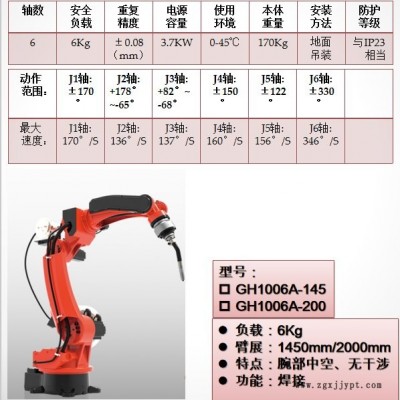 六軸焊接機(jī)器人 生產(chǎn)廠家 自動化點(diǎn)焊 二保焊多功能工業(yè)焊接機(jī)械手 6軸焊接機(jī)器人 機(jī)械臂 保險柜焊接箱體焊接 鋼結(jié)構(gòu)焊接