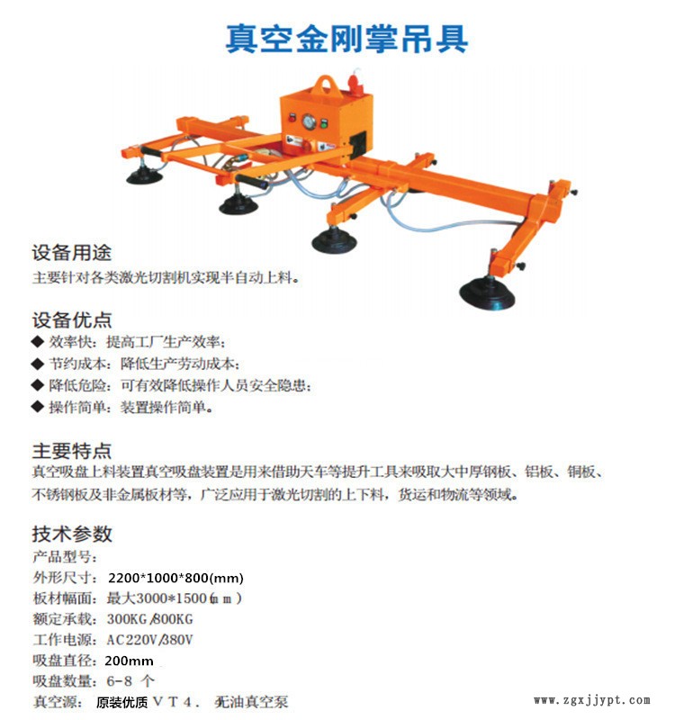 玻璃真空吸盤吊具 板材真空吸盤吊具 真空吸盤機械手金鋼掌吊具示例圖1