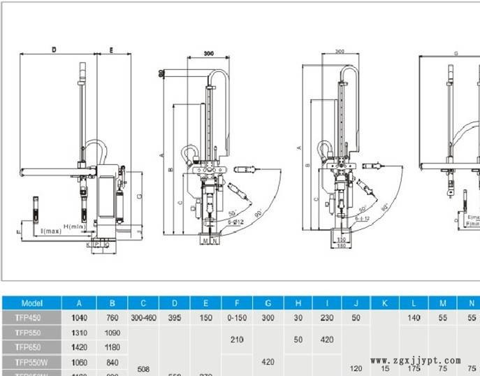 快捷節能機械手 廣東機械手生產廠家示例圖3