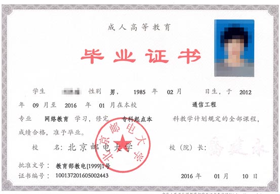 國家承認的學(xué)歷有哪些？